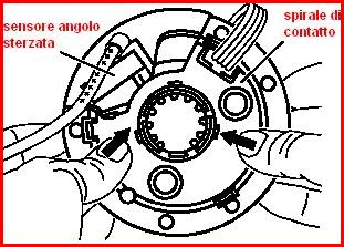 Sensore Angolo Sterzo Mercedes Classe A